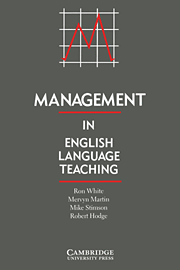 MANAGEMENT IN ENG. LANGUAGE TEACHING P