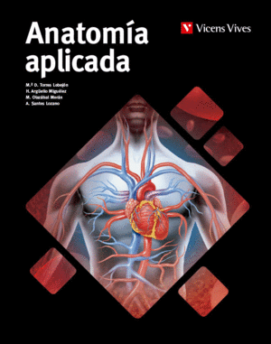 ANATOMÍA APLICADA.